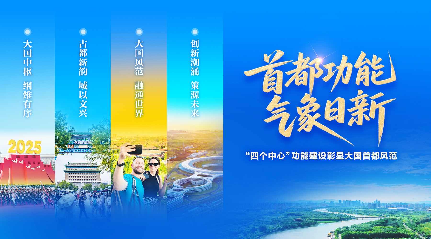 北京，“四个中心”彰显大国首都风范！