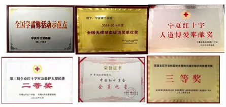 宁夏理工学院获评“全国红十字模范单位” 宁夏理工学院获评“全国红十字模范单位”
