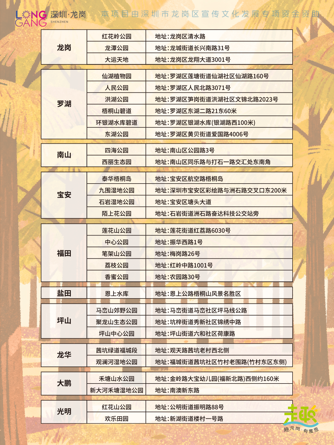 太出片啦！上深圳龙岗最浪漫的「美拉德季」即将到来！