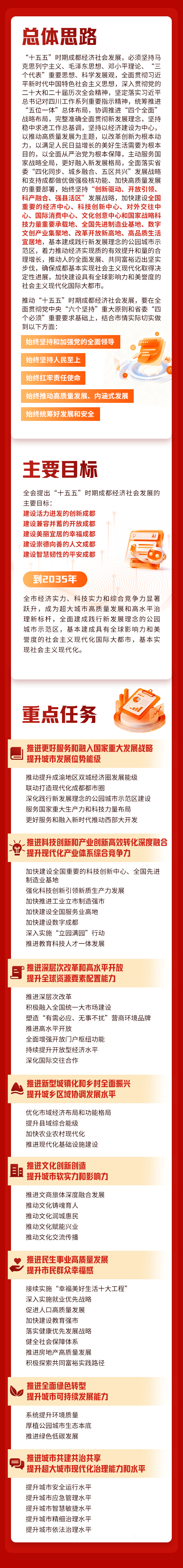划重点！一图速览中共成都市委十四届八次全会决议