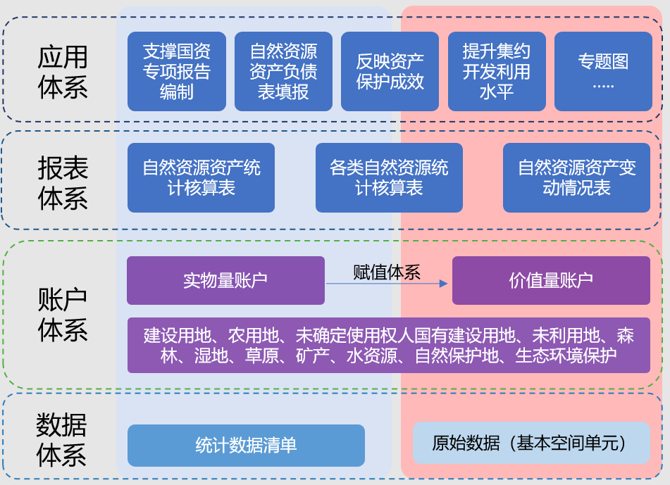 喜报 | 北京市规划和自然资源委员会荣获2024年度自然资源科技进步奖一等奖
