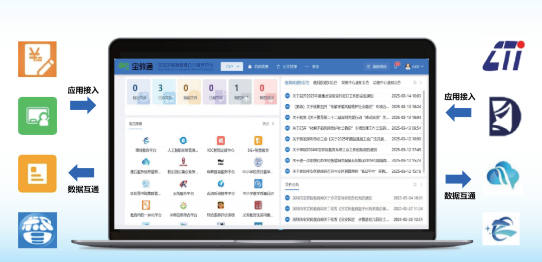 《经济日报》再度关注深圳宝安:以场景开放牵引产业变革 c1bf0f869cab5161b9fa9b034d67ae6a.png