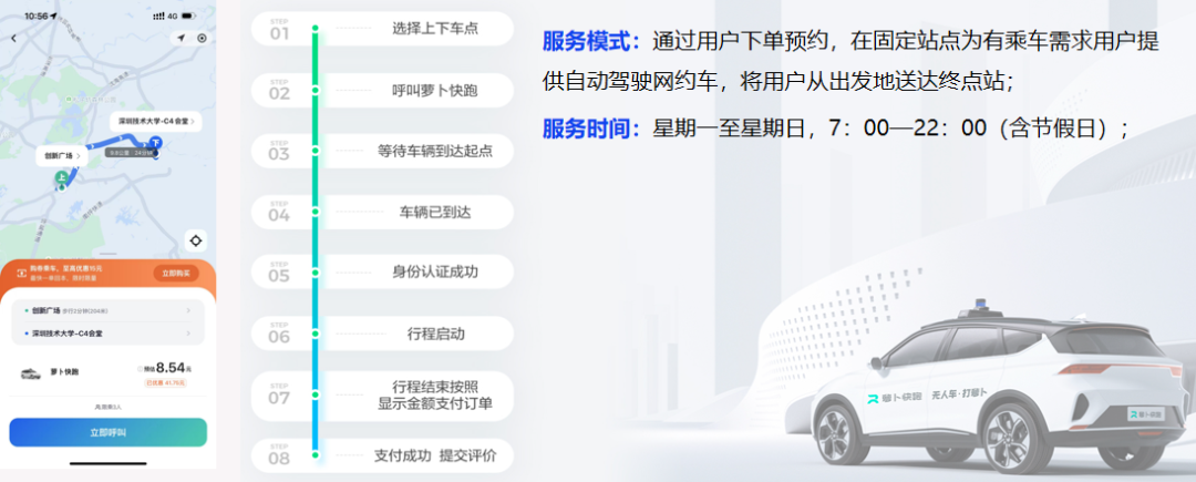 首届粤港澳大湾区功能型无人车大赛在深圳坪山开赛! 图片23.png