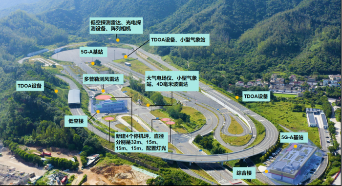 首届粤港澳大湾区功能型无人车大赛在深圳坪山开赛!