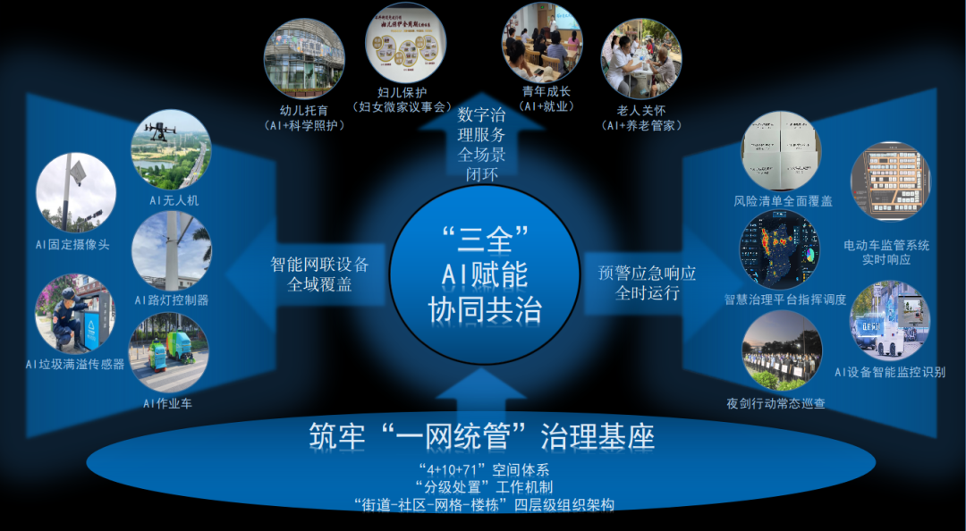 硬核成绩单拿捏了!| 坪山er的2025⑧ 图片8.png