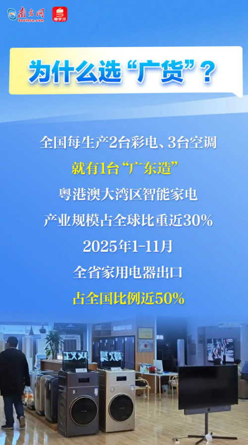 1月15日，“广货行天下”春季行动在佛山启幕！速览亮点→