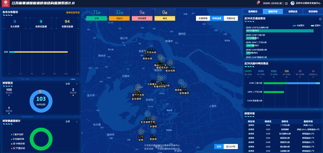 以雪为令、闻雪而动 苏州苏州交通公路部门全力保畅通守平安