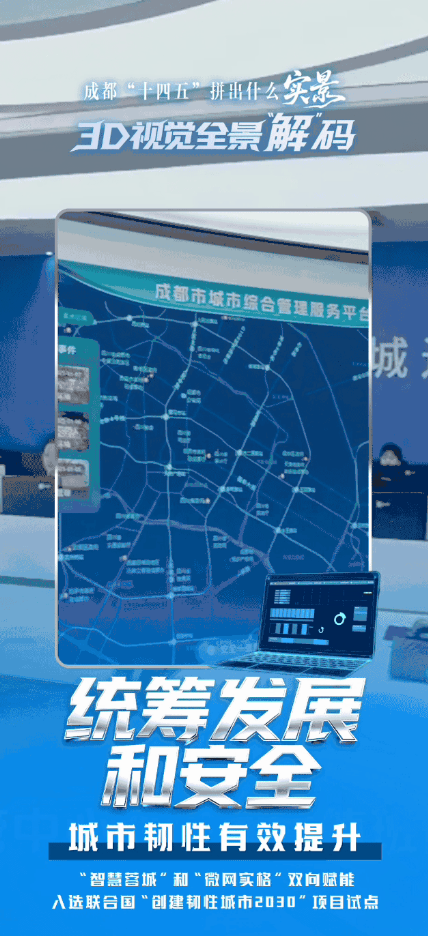 成都“十四五”交卷 3D视觉全景带你沉浸式回顾｜两会特别策划
