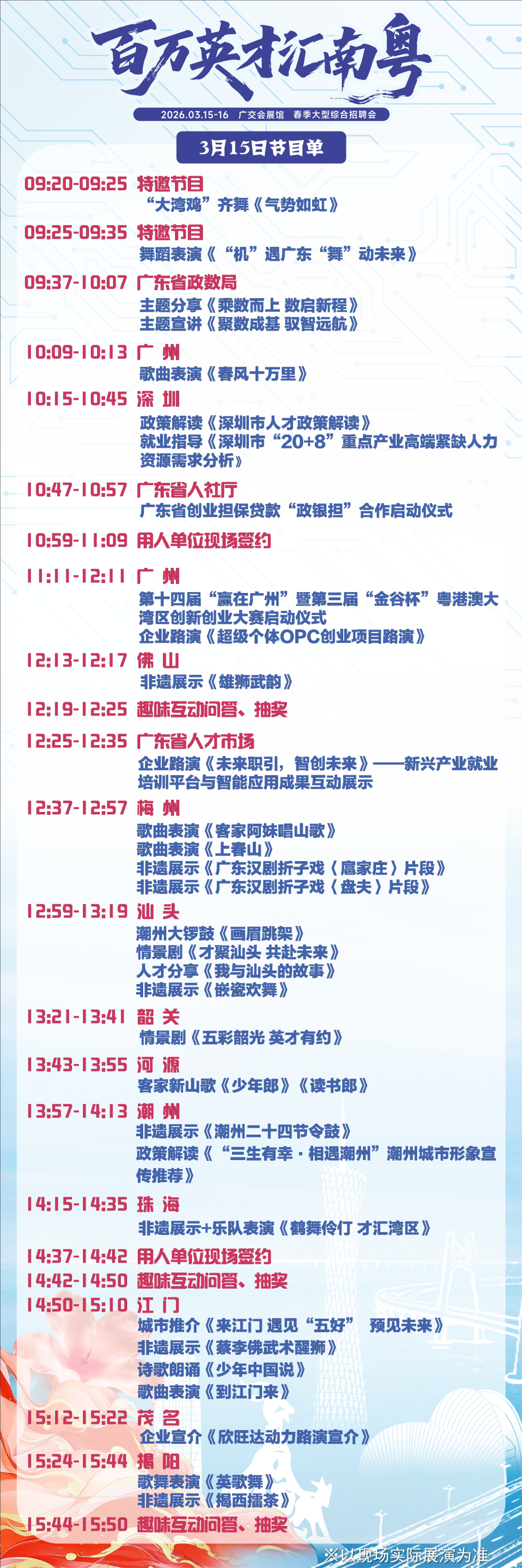 人气爆满,广东“最强春招”开启,超8.5万个岗位等你来! 人气爆满,广东“最强春招”开启,超8.5万个岗位等你来!