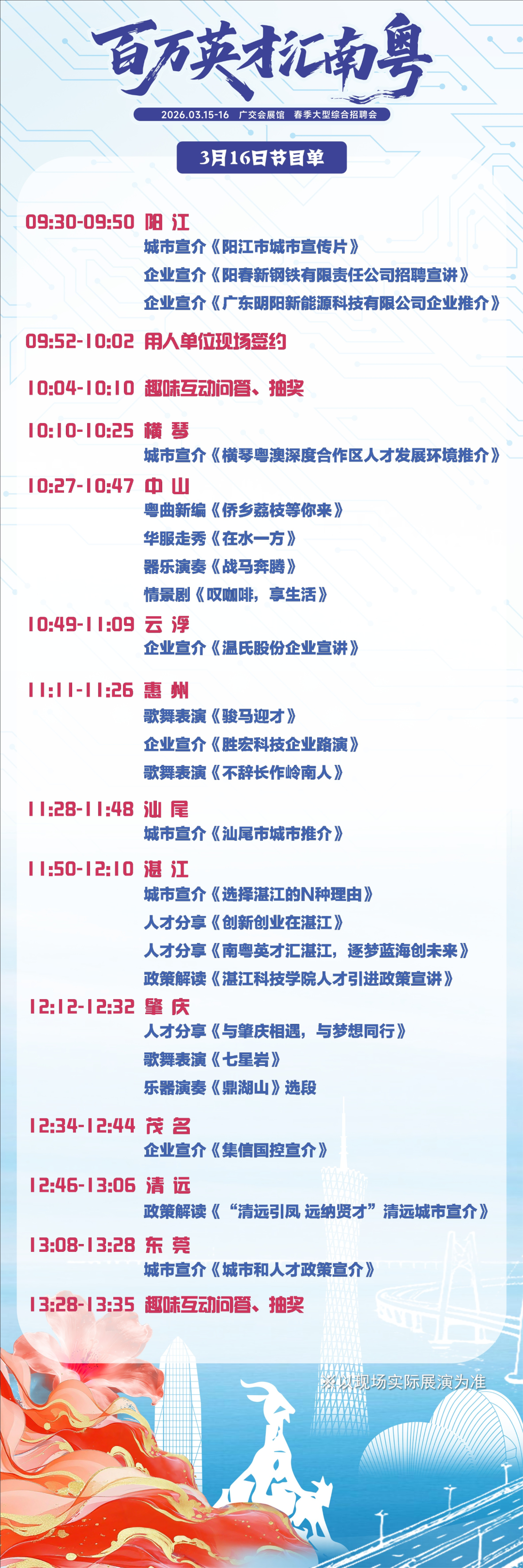 人气爆满,广东“最强春招”开启,超8.5万个岗位等你来! 人气爆满,广东“最强春招”开启,超8.5万个岗位等你来!