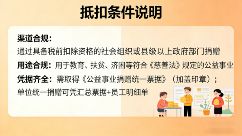 献爱心还能抵税，操作指南来了！
