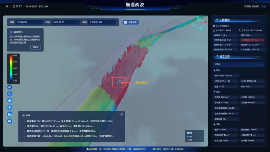 数智赋能！为疏浚工程装上“最强大脑”