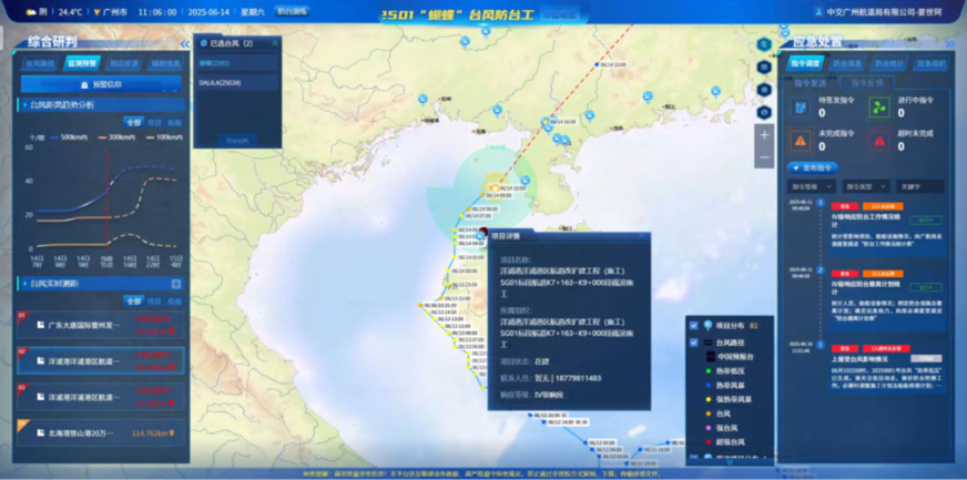 数智赋能！为疏浚工程装上“最强大脑”
