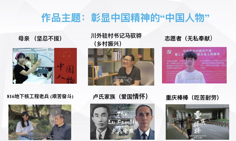 聚焦英语专业高质量发展｜以时政为纲，培育国际传播硬核力量