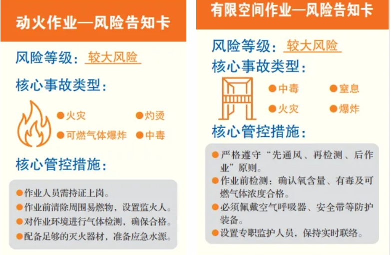“六化”赋能，防护升级！江苏宜兴官林镇筑牢高质量发展安全屏障