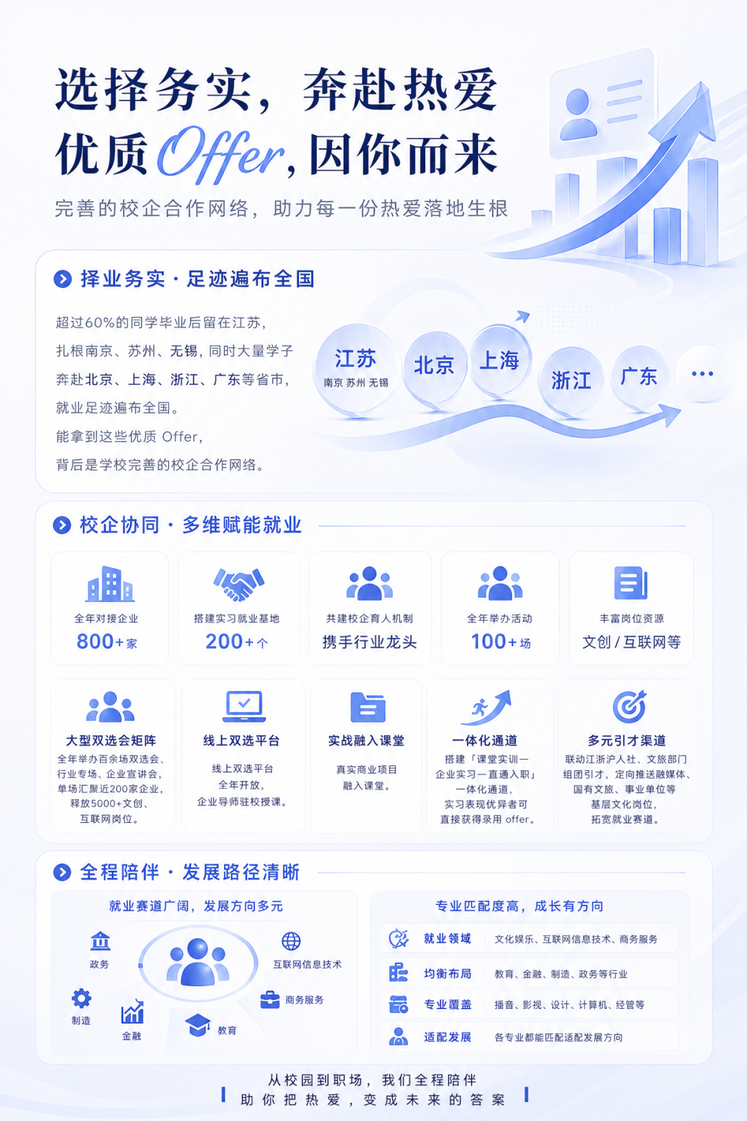 来南传,你将和他们成为校友!