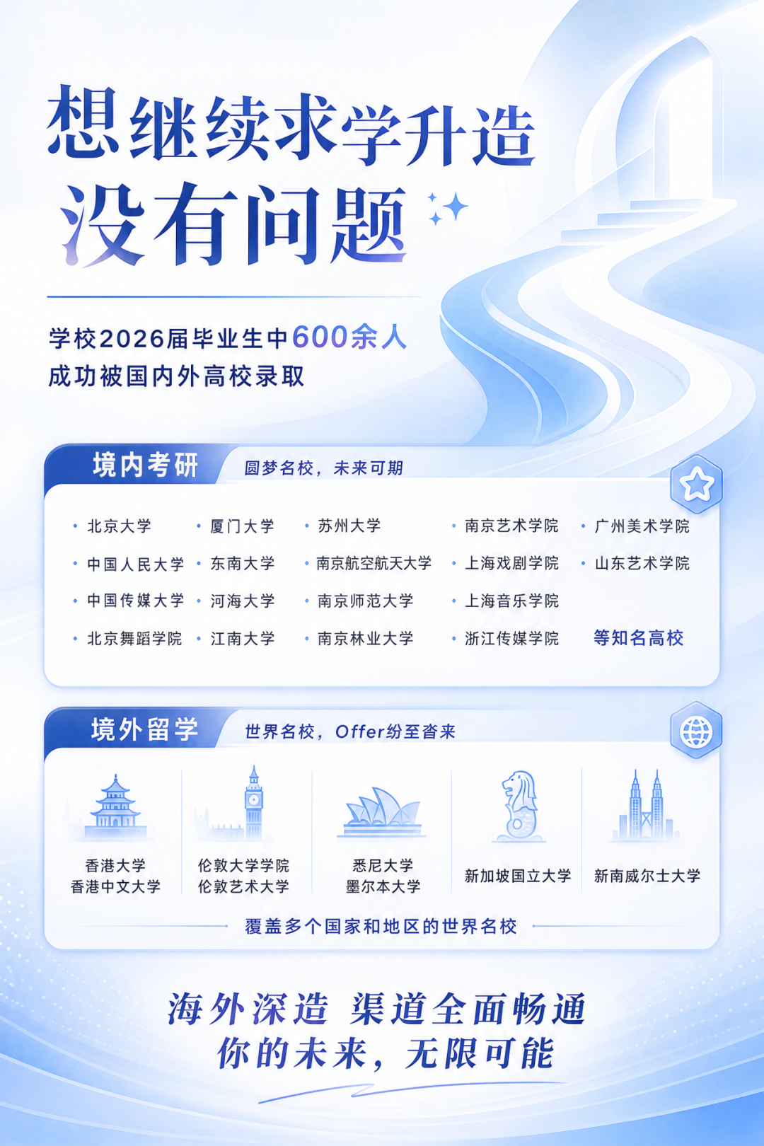 来南传,你将和他们成为校友!