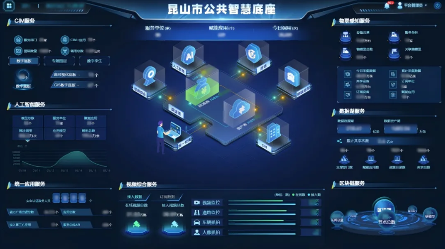 算力“新电力”来了！江苏昆山如何抢占人工智能时代“制高点”？