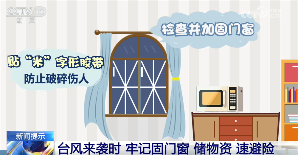 台风“巴威”正逐步逼近我国东南沿海 居民日常要如何防范应对?一文了解↓