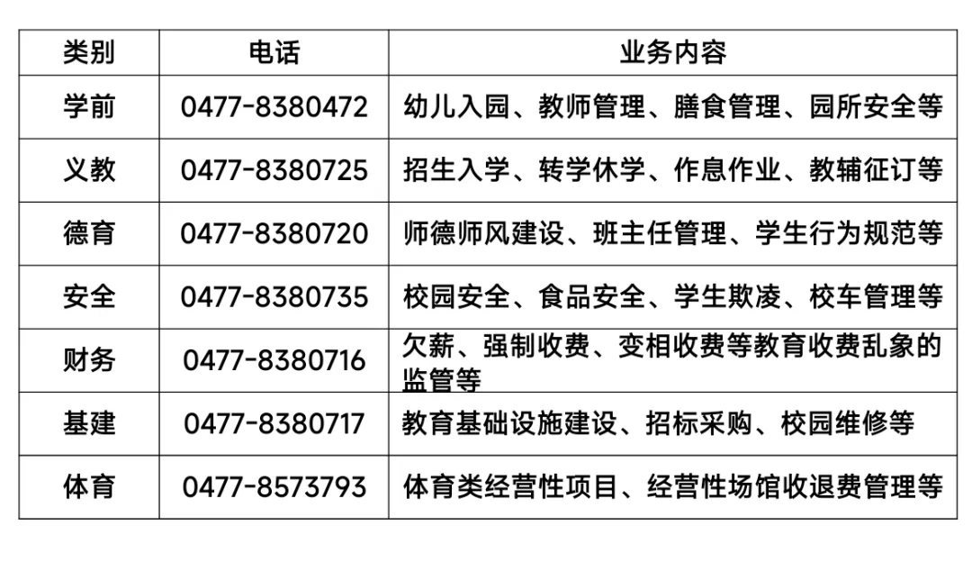 东胜教育惠民服务方式(1)_01.png