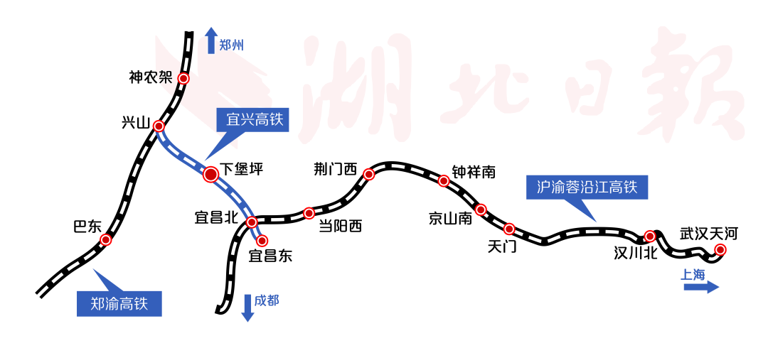 山的那一边,其实不是山
