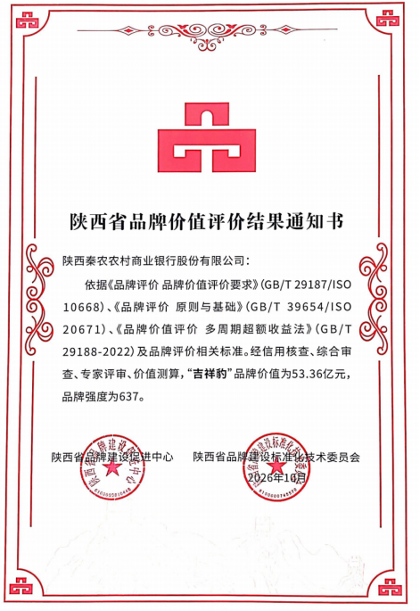 深化IP赋能 厚植金融品牌价值——秦农银行IP“吉祥豹”品牌价值获评53.36亿元 深化IP赋能 厚植金融品牌价值——秦农银行IP“吉祥豹”品牌价值获评53.36亿元